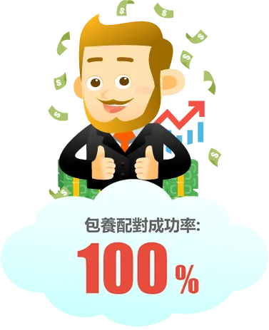 100%成功