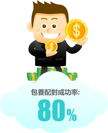 80%成功
