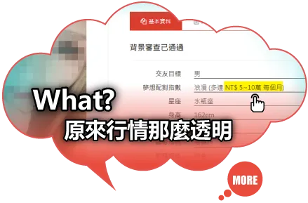 原來行情這麼透明