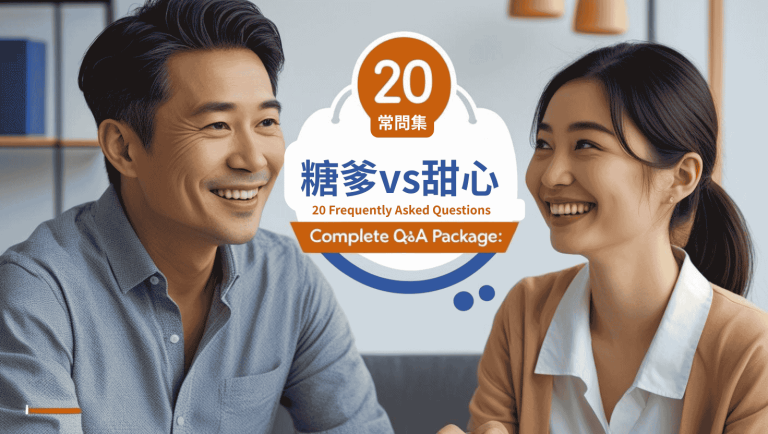 包養網熱門常見問題